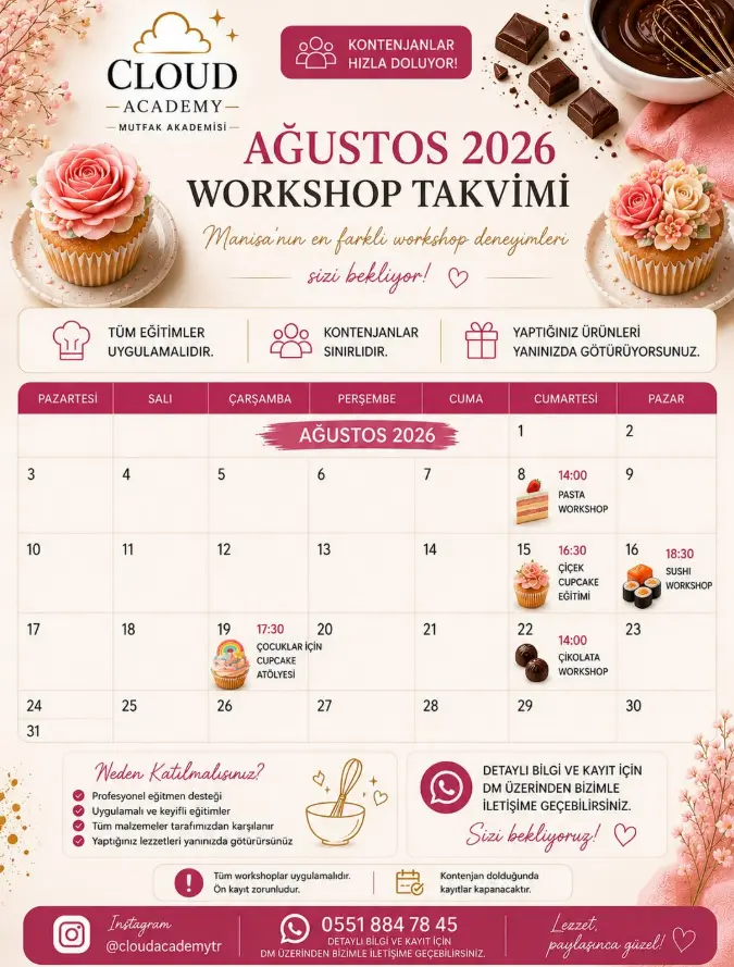 Çiçek Cupcake Eğitimi